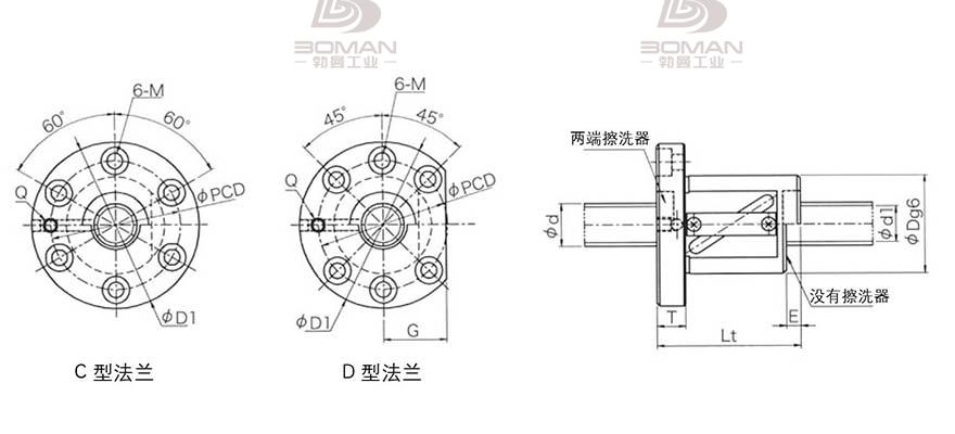 KURODA GR7016FS-DAPR 日本黑田精工丝杆如何