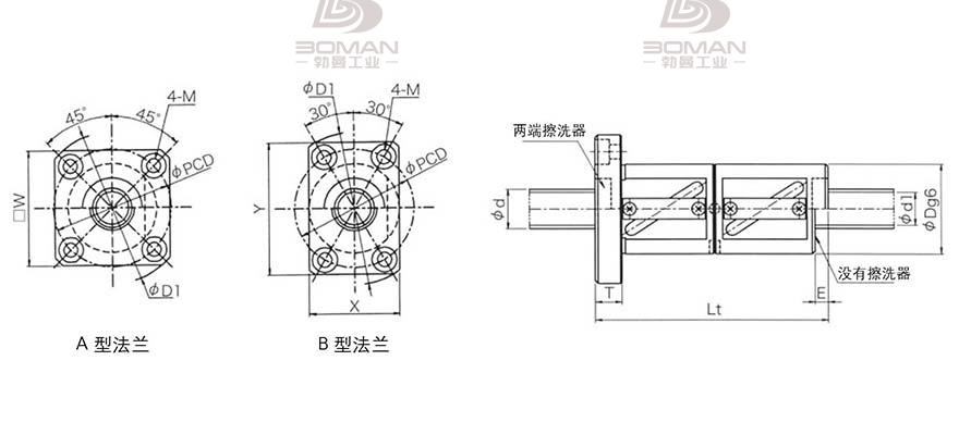 KURODA GR1502DD-BAPR 黑田丝杆上海代理商