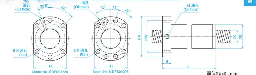TBI DFS04020-2.8 tbi滚珠丝杆结构