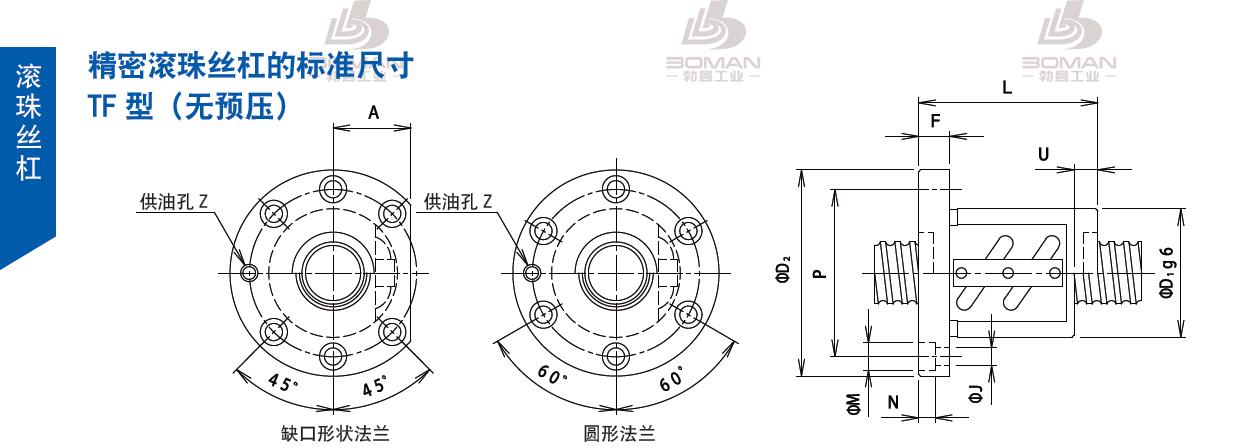 TSUBAKI 100TFL16 tsubaki丝杆是哪里产的